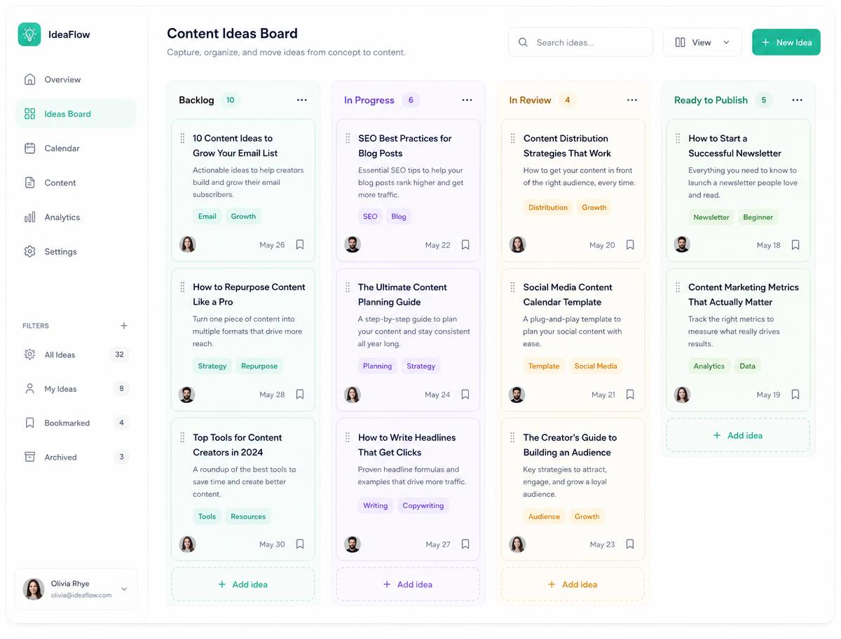 Content ideas board with backlog, in progress, in review and ready-to-publish columns